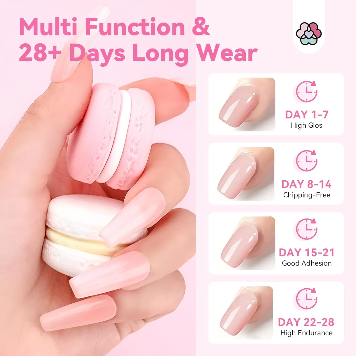 14PCS Poly Gel Nail Kits Starter Kit: 60g Poly Nail Gel Kit for Beginners